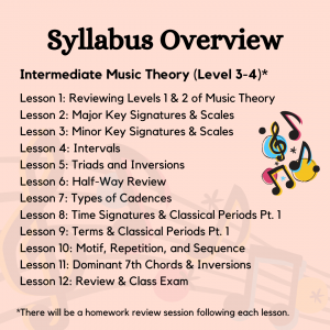 Intermediate Music Syllabus